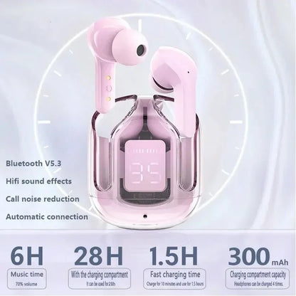 Audifonos inalambricos TWS Bluethoot